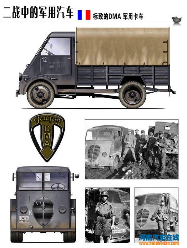 二战期间主要同盟国-法国 军用车盘点
